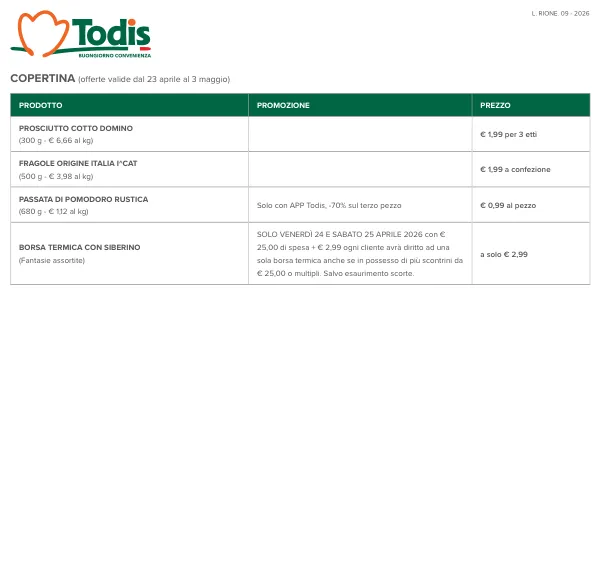 Todis — Rione