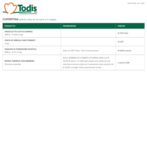 Todis — Abruzzo Marche Molise Pescheria